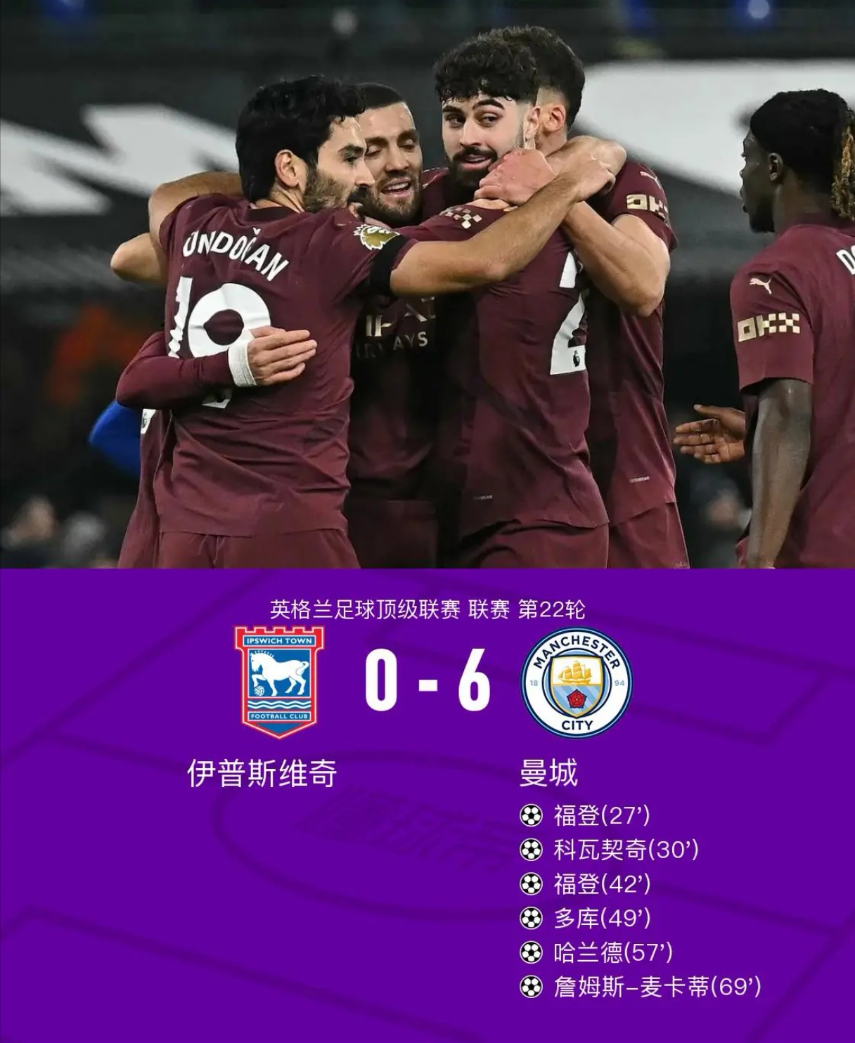 包含德国杯倒计时；曼城加时末段临场应变；细节引发关注；气氛紧张；纪律约束更严格的词条